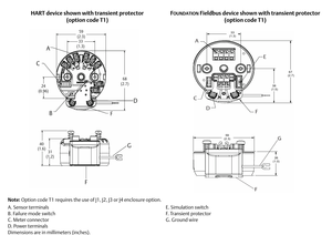 Para transmisores de temperatura con Sensor simple y doble Rosemountt 644, instrumento de diagnóstico para función de medición de aplicación de Gas - Product Image 6