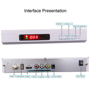 Low Cost Dvb-c HD STB Tv Receiver <strong>Decoder</strong> Annex B Customized Chip Solution - Product Image 2