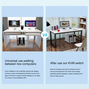 适用于HDMI 2.0 KVM开关分离器4K 60Hz USB切换器适配器2进1出，适用于笔记本电脑共享键盘鼠标监视器 - Product Image 6