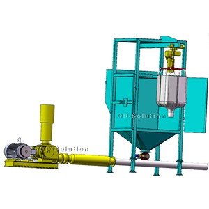 PLC-<strong>Controlled</strong> Bulk Material Pneumatic Conveying Handling Used for Automated Real-Time Monitoring System - Product Image 1