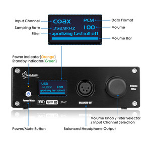 デュアル9038Q2MデコーダーCSR8675BT5.0レシーバーXMOSUSB DAC S/PDIF同軸TOSLINKオプティカルIISデジタル-アナログコンバーター - Product Image 3