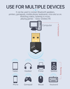 Ontvanger Blue tooth Adapter Tooya 5.0 Computer Desktop Notebook ricevitore trasmettitore Audio Wireless USB tutto in uno - Product Image 4