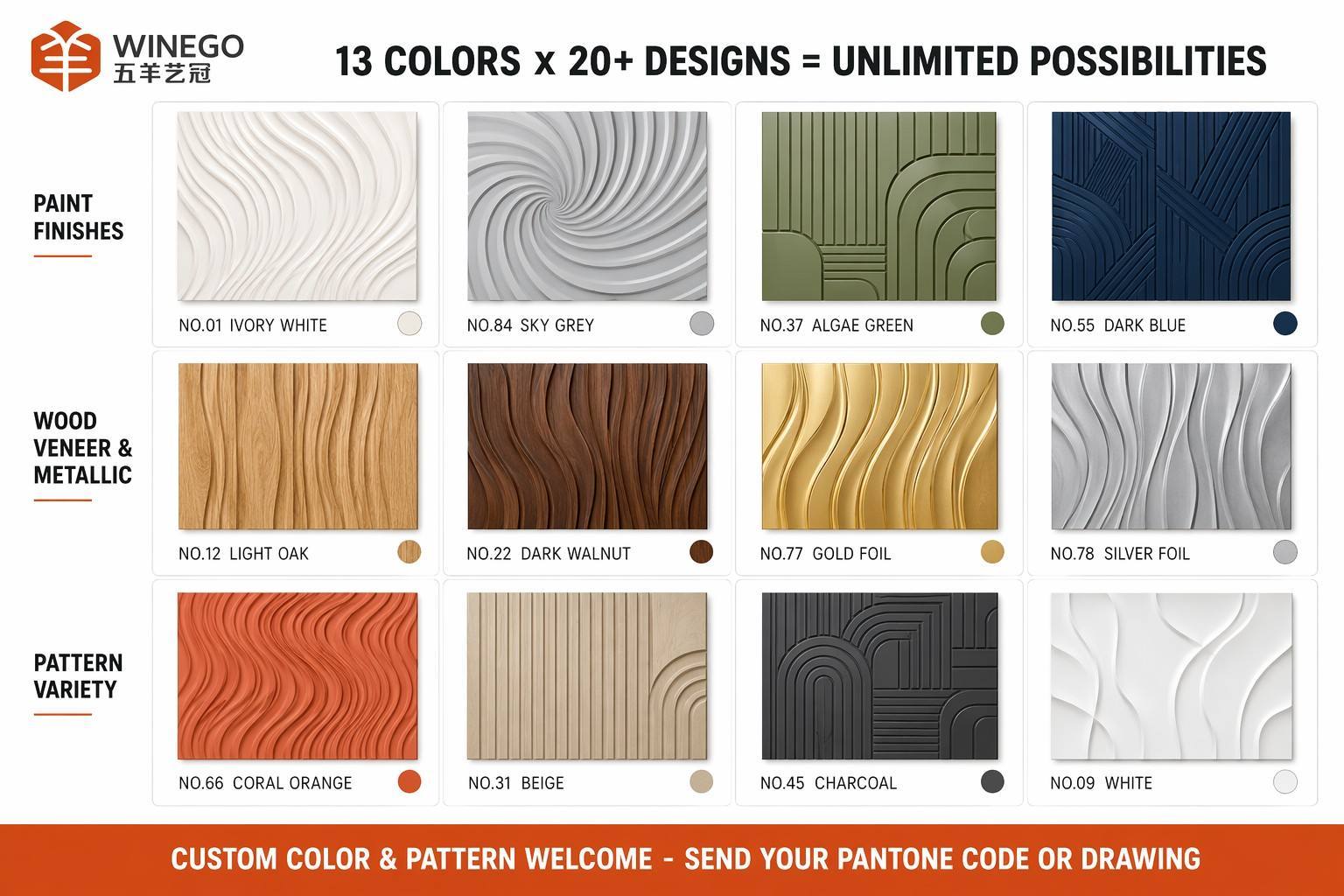 Couleurs Pantone