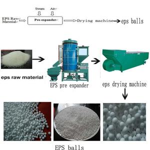 Continuous <strong>EPS</strong> Machine to Make Polystyrene <strong>Price</strong> - Product Image 6
