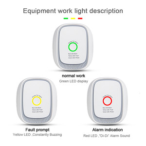 Smart Home Gas Leak <strong>Detector</strong> Natural Gas (CH4) or LPG (propane) Alarm with <strong>UK</strong>,EU,US Plug - Product Image 2
