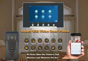 Tuya Residential Building Projects TCP/IP Intercom System for Villa and Apartment Face Open Access Control - Product Image 2