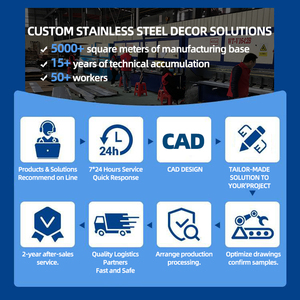 Divisori di vetro decorativo nuovo <span class=keywords><strong>Design</strong></span> moderno in metallo in acciaio inox schermo ristorante divisorio decorazione muro divisorio - Product Image 4