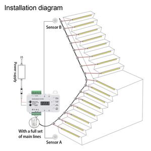 LED-Leiste Treppenbeleuchtungregler Bewegungssensor CCT Komplettsatz dynamische Hauptverkabelung 12v24V Geschwindigkeit Helligkeit Led-Leiterregler - Product Image 2