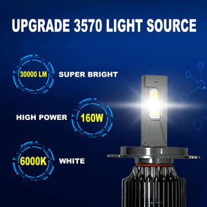 ZONGYUE <span class=keywords><strong>led</strong></span> ışık araba farlar için 160w h4 9005 9006 araba <span class=keywords><strong>led</strong></span> far araba far h7 için <span class=keywords><strong>led</strong></span> ampul