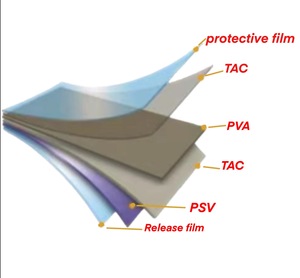 Großhandel mit polarisierten PVC-Filmen Lineare zirkular polarisierte Film polarisation für 3D-Projektor-und Kamera filter filter - Product Image 6