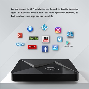 スマートテレビボックスAndroid 11.0クアッドコア2G 16GセットトップWifiメディアプレーヤー - Product Image 6