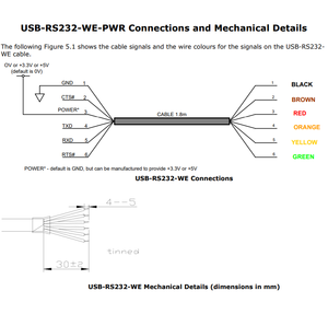 5.0M USB to RS232 Serial WIRE END BLACK Cable Ftdi RS232 Level <strong>UART</strong> Signals Usb-rs232-we-1800-bt-5.0 Cable for <strong>Programming</strong> - Product Image 2