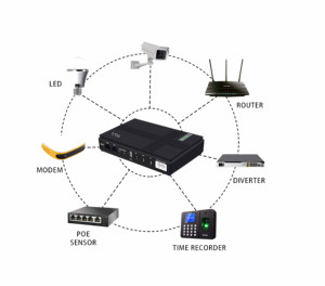Good Price <strong>Input</strong> 220V AC and <strong>Output</strong> 24V Multifunction Mini Ups DC 8800mAh 10000 MAh for CCTV <strong>Camera</strong> - Product Image 1
