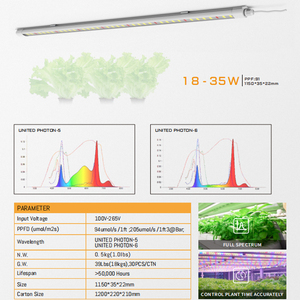 แถบไฟปลูกพืช LED T8รูปตัว D สำหรับพืชในร่มไฟปลูกพืชใน Spectrum1ft/2ft/3ft/4ft/5ft/6FT/8ft - Product Image 2
