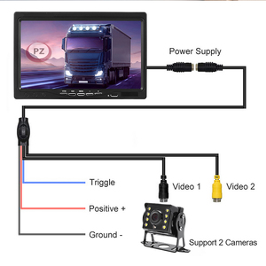 Tractor Lorry IR Rear View Reversing Camera and 7&quot; LCD Backup <strong>Monitor</strong> Kit 1080P 8 LED Night Vision HD Auto Parking <strong>Monitor</strong> - Product Image 5