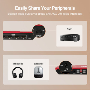 TESmart 4x2 <strong>HDMI</strong> <strong>Matrix</strong> Video Support 4K 30HZ 5.1/ByPass Modes L/R S/PDIF Audio HDCP 1.<strong>4</strong> With EDID Emulators <strong>Matrix</strong> Switch - Product Image 2