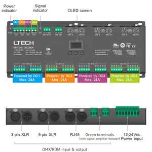 DMX LT-932-OLED için Led ışık DMX512 dekoder RDM 32 kanal - Product Image 3