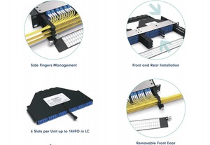 1u 144-Core MPO Open-Type ODF Patch Panel para centros de datos: compacto, modular y montable en rack - Product Image 3