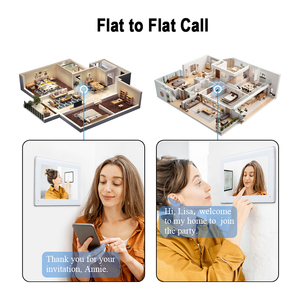 Wifi Tuya Video Intercom RJ45 <strong>TCP</strong>/<strong>IP</strong> Multi Apartment 7 Inch Wired Intercom Door Access <strong>Control</strong> System Video Door Phone - Product Image 3