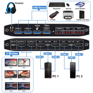 2x2 HDMI KVM矩阵开关4K 60hz双显示器KVM HDMI扩展显示器USB KVM切换器2进2出，适用于2台计算机2显示器 - Product Image 2