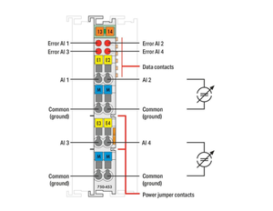 750-461/000-200 SPS-Modul für programmier bare Logik steuerung Neues E/A-System für CPU-Steck verbinder
