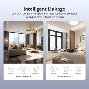 Zemismart Tuya ZigBee3.0 умный шлюз-концентратор, проводной мост для домашней автоматизации, позволяющий Беспроводное управление, интеллектуальные дверные звонки - Product Image 5
