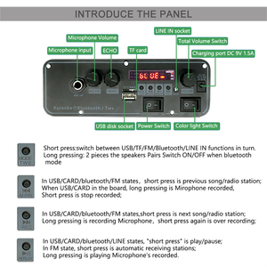High-Fidelity Stereo <strong>Bluetooth</strong> Module With Amplifier <strong>Bluetooth</strong> Mp3 <strong>Audio</strong> Decoder Speaker Accessories - Product Image 4