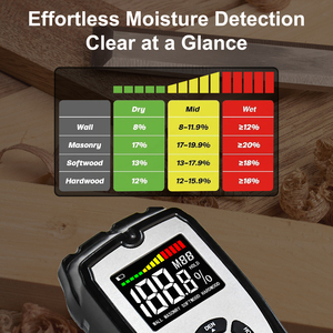 2025 pinless đo độ ẩm với 5cm cảm biến độ sâu đo kép cho tường Gỗ vách thạch cao nề LCD hiển thị âm thanh báo động - Product Image 5