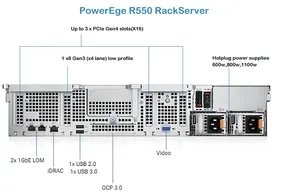 R550 with 3rd Generation Intel Xeon Scalable Processors, Offers Added Flexibility for Organizations Seeking Exceptional Value - Product Image 2