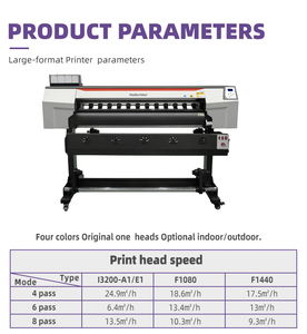 Nhà Máy Giá 1.3M Sinh Thái Dung Môi Máy In I3200/F1080/F1440 Đầu In Vinyl <span class=keywords><strong>Plotter</strong></span> - Product Image 3