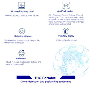เครื่องตรวจจับความปลอดภัย H1C แบบพกพา, เครื่องตรวจจับระยะไกล1-7กม. UAV 900MHz 1.2GHz 2.4GHz 5.2GHz 5.8GHz - Product Image 5
