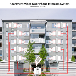 Interfone de portão 2 decodificador de fios Interfone de apartamentos sem necessidade Sistemas de interfone de áudio para edifícios de apartamentos