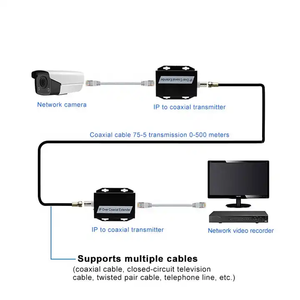Metal <strong>Camera</strong> Network Signal <strong>IP</strong> Extender RJ45 to <strong>BNC</strong> Network to Coaxial Transmitter for CCTV System - Product Image 5