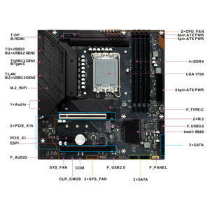 Socket 1700 B660, compatible con Intel 12th CoreI3/I5/I7/I9 Pentium, placa base para juegos, placa base de escritorio - Product Image 3