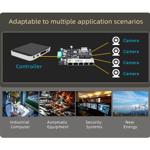Módulo de conmutador Ethernet rápido | Entrada de voltaje amplio de 9-60V y fuente de alimentación PoE estándar de 48V | Conmutador Ethernet de 5 puertos estándar AF/AT - Product Image 5