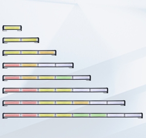 New 12V 24V COB Red Blue Amber <span class=keywords><strong>LED</strong></span> nhấp nháy ánh sáng khẩn cấp Bar 17 Flash mô hình cho xe offroad Pickup tín hiệu cảnh báo đèn - Product Image 2
