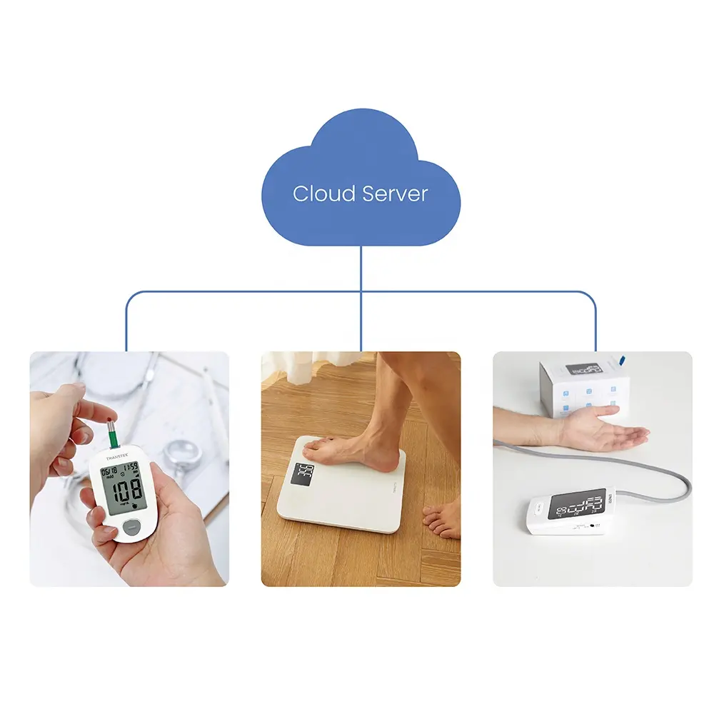 La solution d'équipement médical de télésanté cellulaire TeleRPM couvre le tensiomètre 4G pour aider nos clients RPM/RTM/CCM à se développer