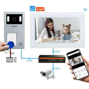 Skynex OEM e ODE Linux sistema TCP/IP Protocal Ip basato sul sistema di interfono esterno per le scuole Business Home con la macchina fotografica