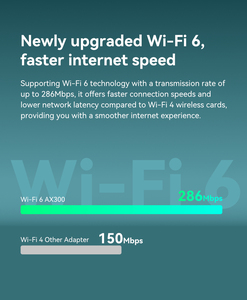 BL-WN351AX AX300 WiFi 6内置纳米USB适配器2.4GHz/5ghz PCI-E接口无线网卡，适用于笔记本电脑台式机笔记本电脑 - Product Image 3