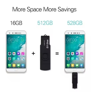 OTG USB 3.0 <strong>Flash</strong> Drive U Disk 32GB to 256GB <strong>Memory</strong> <strong>Type</strong> C USB Stick Pendrive with 2.0 Interface New Metal Product - Product Image 6