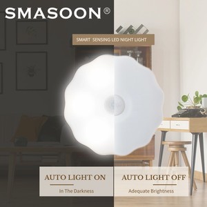2025ไฟ LED เซนเซอร์ตรวจจับการเคลื่อนไหวในเวลากลางคืนสำหรับเด็กทารก - Product Image 2