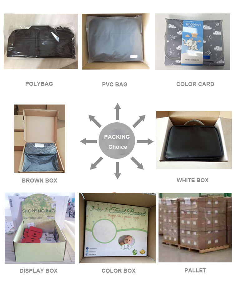 บรรจุภัณฑ์แบบกำหนดเอง