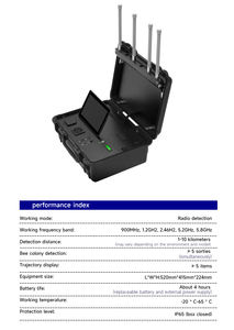 เครื่องตรวจจับความปลอดภัย H1C แบบพกพา, เครื่องตรวจจับระยะไกล1-7กม. UAV 900MHz 1.2GHz 2.4GHz 5.2GHz 5.8GHz - Product Image 4