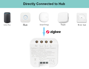 ZigBeeは、さまざまなインテリジェント音声制御オーディオライトワイヤレスリモートコントロールボタンスイッチコントローラーをサポートしています - Product Image 4