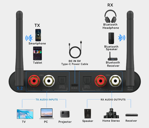 <strong>Bluetooth</strong> 5.2 Long Range <strong>Bluetooth</strong> Transceiver Audiophile DAC AptX HD AptX Low Latency Analog RCA and Digital <strong>Optical</strong> <strong>Outputs</strong> - Product Image 4
