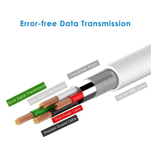 Cable de carga de 30 Pines, cable de datos de 1M Phone 3G 4 4S - Product Image 2
