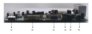 2662V2.0 <strong>TFT</strong> LCD controller board support DVI, <strong>VGA</strong>, AV support 1920*1440 with 60HZ dual/single LCD panel,LCD driver board - Product Image 3