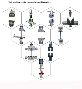 Máquina de prueba de tracción textil tensiómetro servo máquina de prueba de tracción universal de doble columna - Product Image 2
