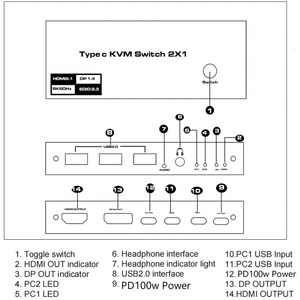 SY 4K HDMI 2,0 switch video spltter Switcher extensor 1 en 2 salidas 1x2 2 puertos HDMI switch Splitter 2 salida HDMI switch