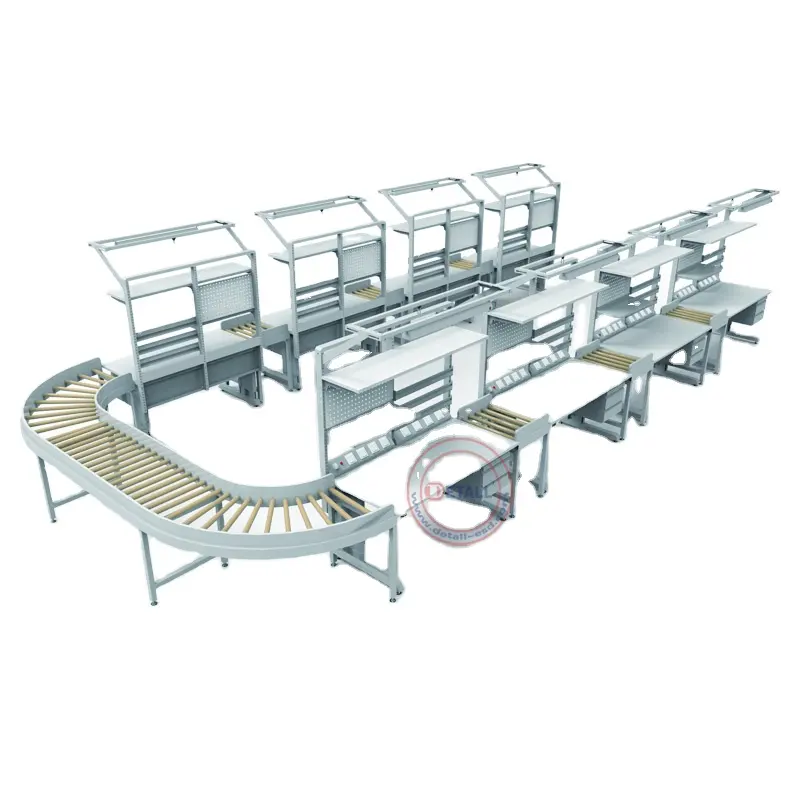 Detall- assembly line powered roller conveyor for your factory transferring of packaging line